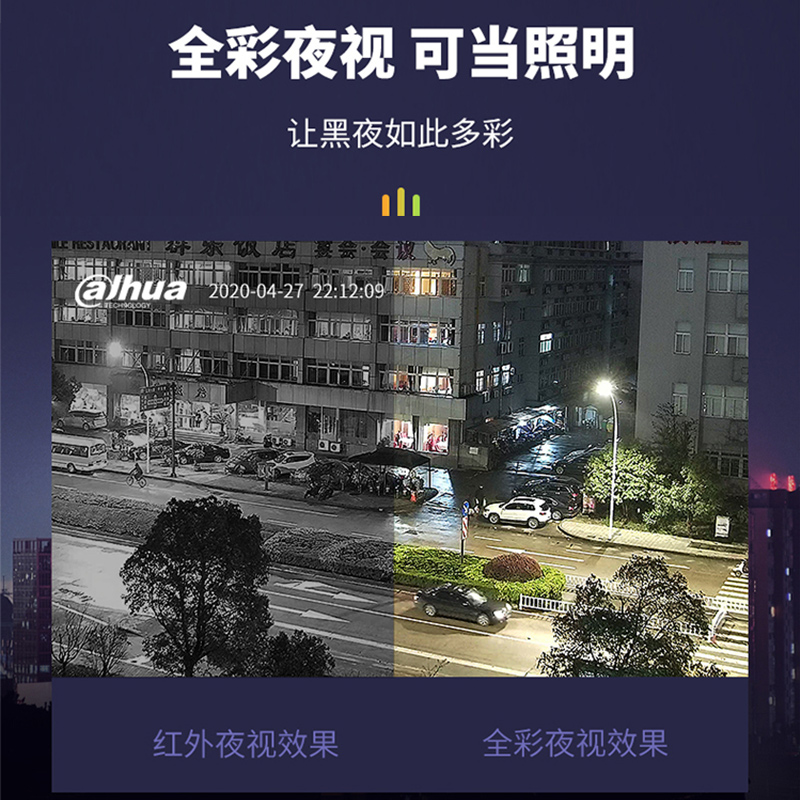 大华双光全彩声光警戒无线WIFI语音对讲监控器摄像头P40A2-WT-PV