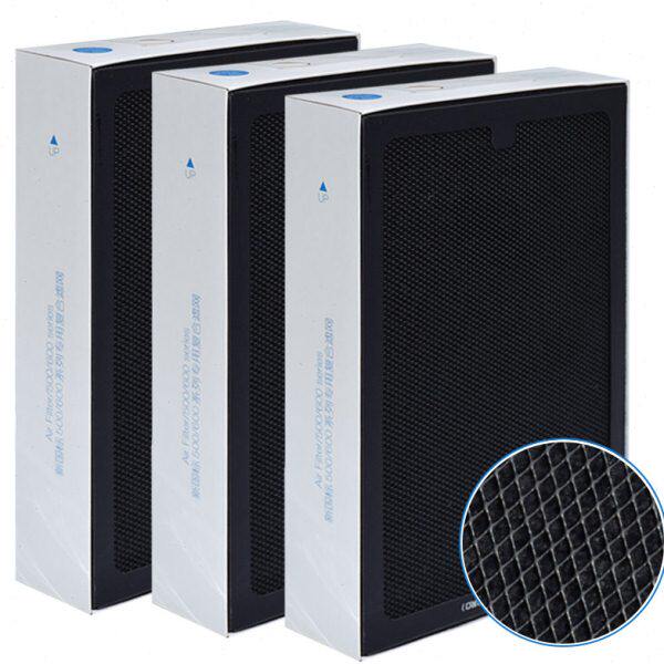 适配布鲁雅尔Blueair空气净化器过滤网503滤芯501 603 500/600系