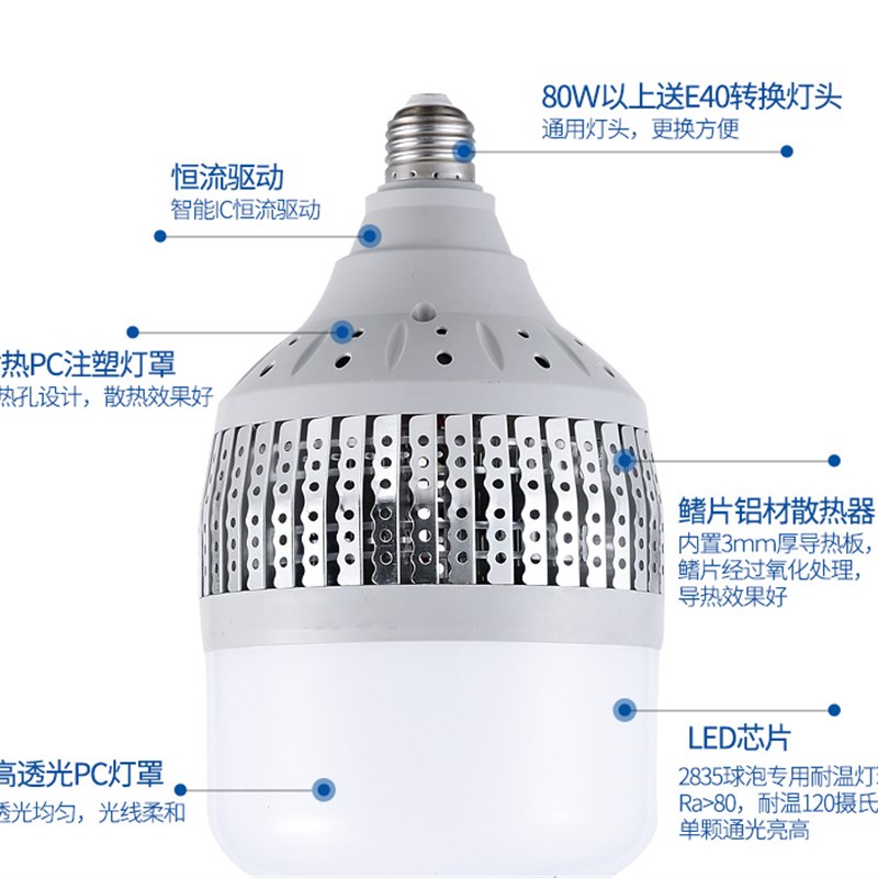 led大功率节能灯泡超亮球泡灯E27E40螺口50W8010R0W150W工厂车间