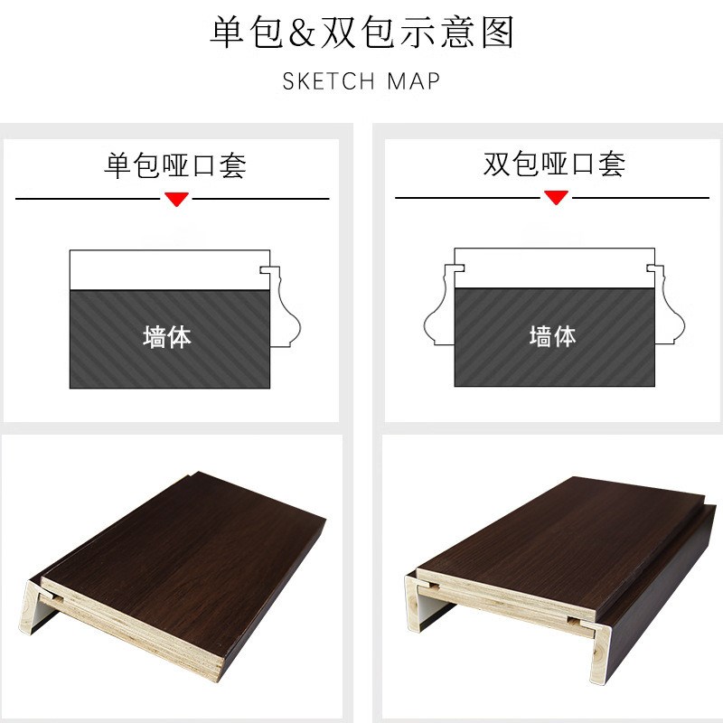 实木门套包边门框装饰木条窗套窗A框护墙角7字门套线阳台门垭口套