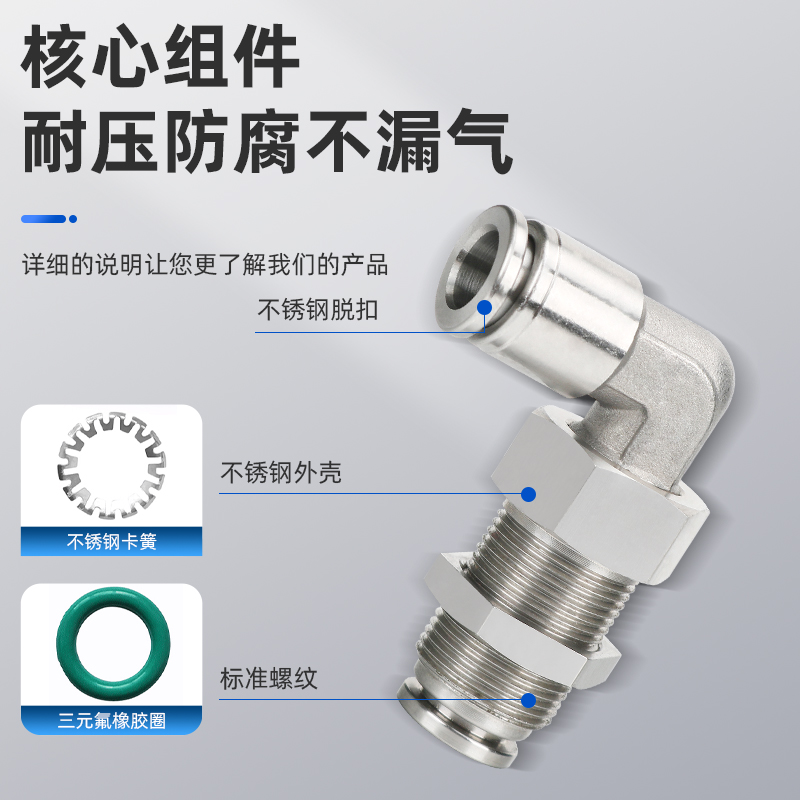 304不锈钢PLM穿板弯头弯通隔板气动快速气管快插接头耐高压耐腐蚀