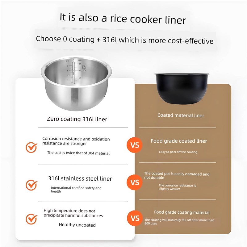 中性漩涡电饭锅Cs201Y/Cs5F5/Cs4F5锅316不锈钢食品级材料
