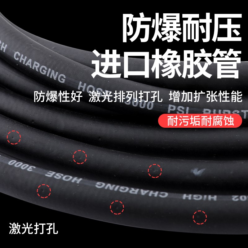 汽车空调加氟管氟利昂雪种冷媒耐高压加液管R22R134制冷剂充氟管