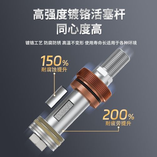 MTHB薄型油缸C-MCXRSOS-SD方形 立式32/40/50/63/80/100-10-15-20