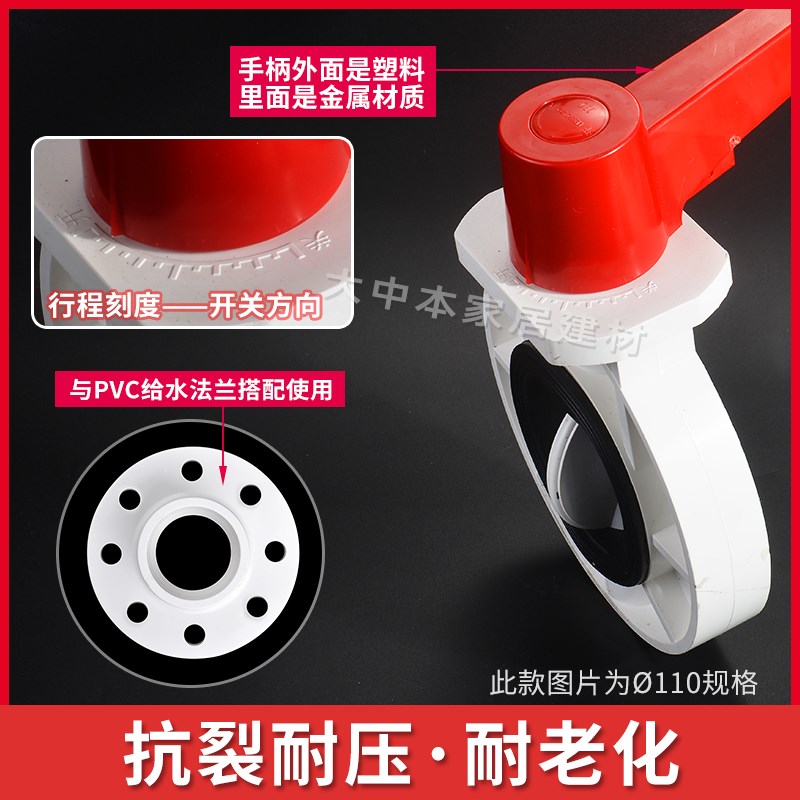 LESSO/联塑PVC白给水管蝶阀110 160 200碟阀门开关总制手把式开关