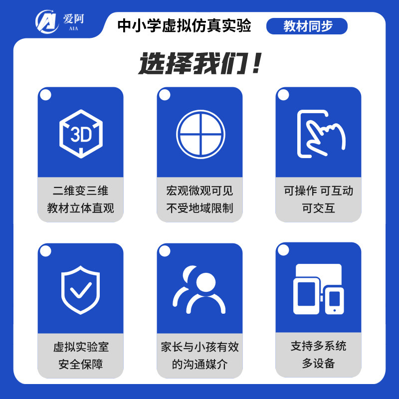 初中物理初二初三全套虚拟仿真3D实验器材器具教具电学热学电磁学