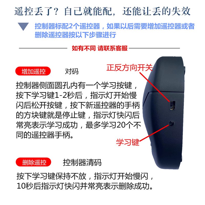 管状电机车库卷帘门卷闸门控制器通用内置电机接收器全套遥控