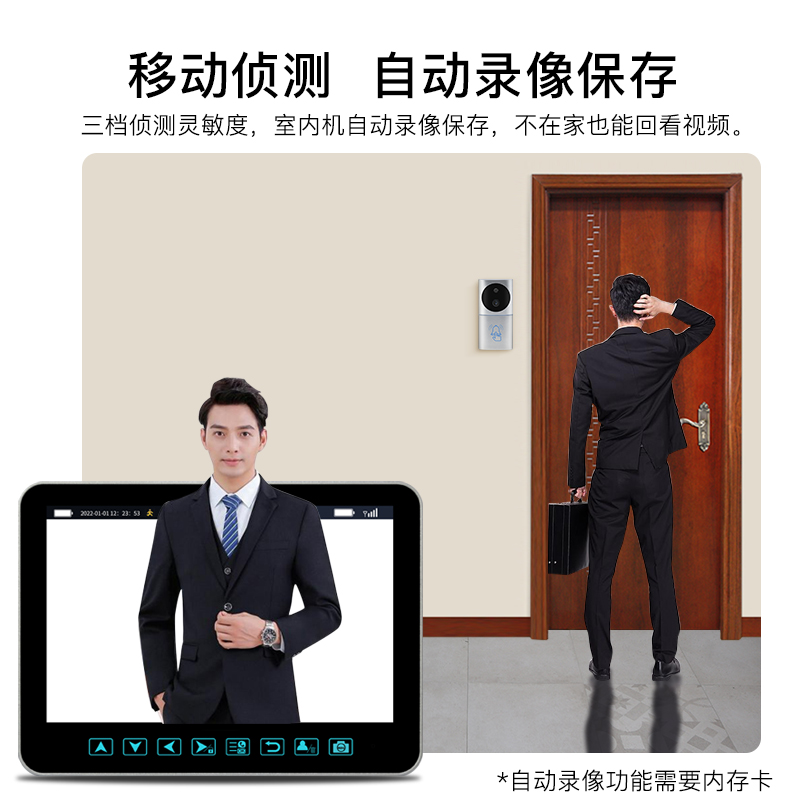 【升级】TL无线可视门铃免wifi对讲家用智能电子猫眼带监控显示屏