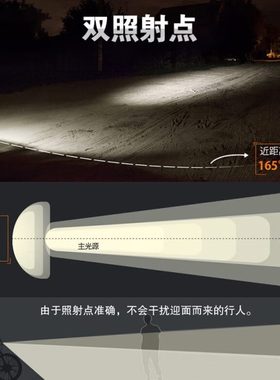 雷明兔B01自行车灯 900流明 德规自行车前灯可充电防眩光 车灯