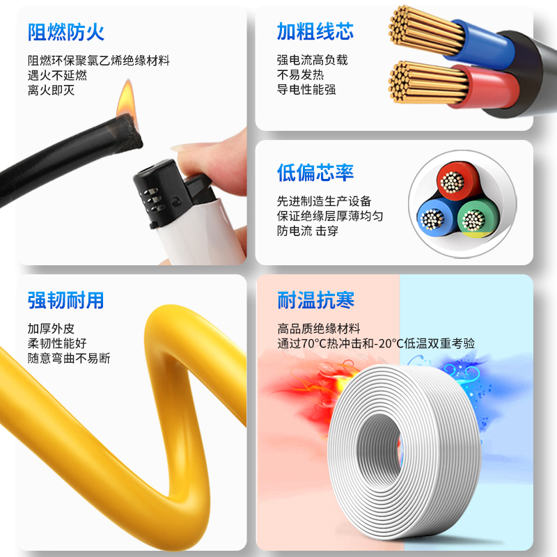 国标家用RVV电缆线2芯3芯4芯1.52.546平O方户外三相护套电线软线