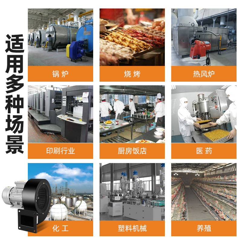 DF离心风机工业除尘厨房通风引通风机220V380VS耐高温低噪声鼓风