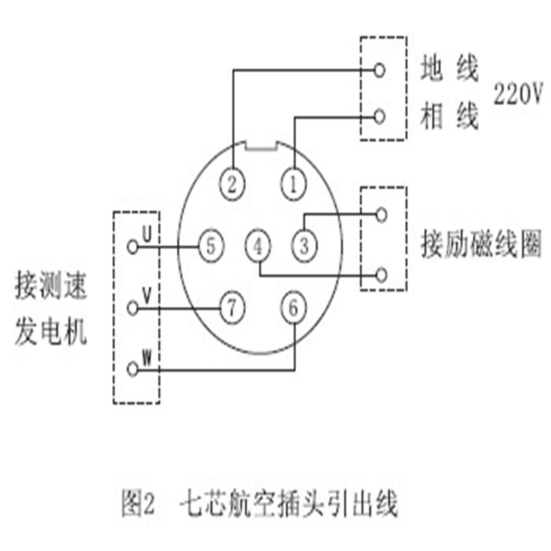 JD1A-40电磁调速器 电机调速器JD1A-11/90电动机调速控制Y器 220V