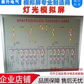 动态全自动模拟屏马赛克电力模拟屏通讯模拟盘静态电力模拟屏