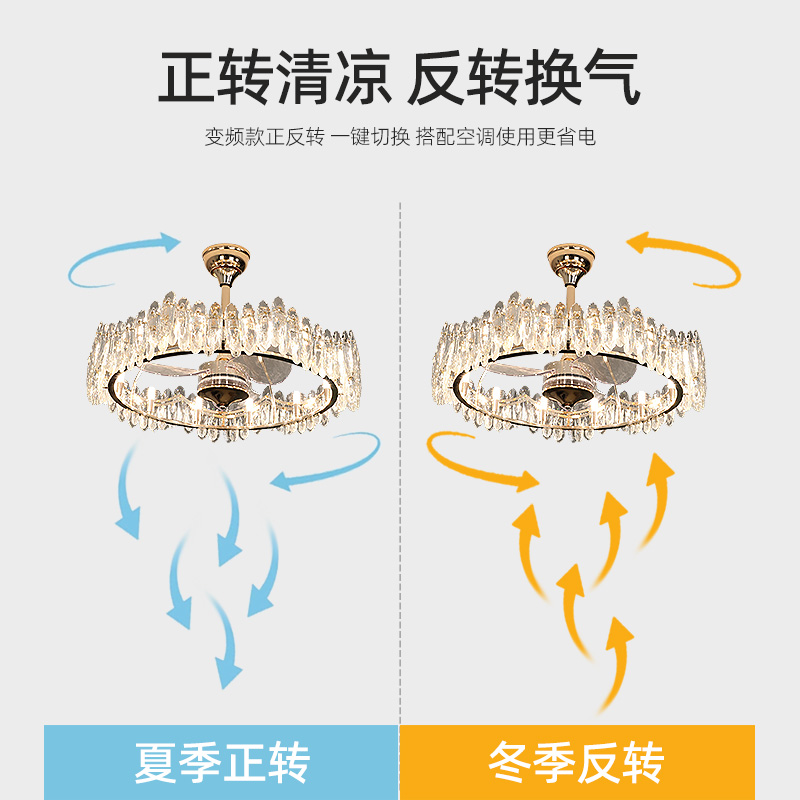 轻奢水晶客厅风扇灯全铜变频电C机智能语音控制+遥控三色变光