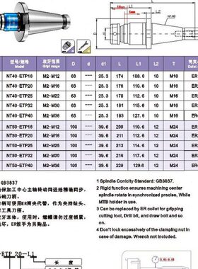 NT50刚性伸缩攻牙本体NT50-ETP40(攻牙范围M2-M36)