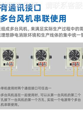 SD-6除1微L型高频离子风SLD-61机防电离子静电风静扇静电消除器
