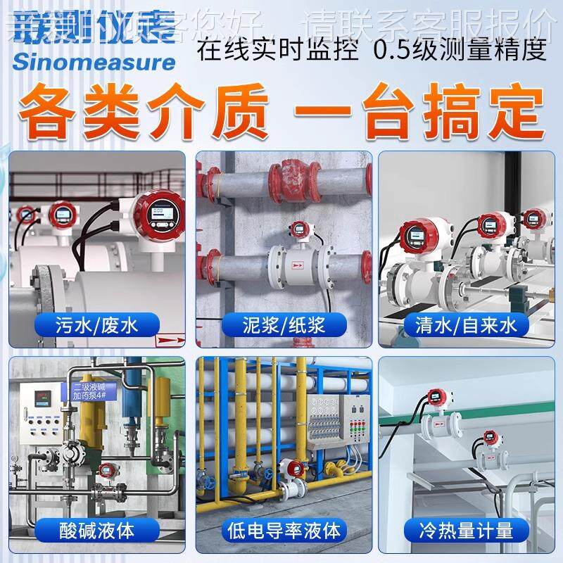 联测管网道式电磁流量防计防腐dAPLn10/5/20泥1浆污水自来水消管