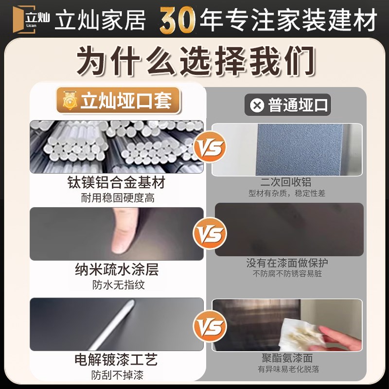 铝门套门框包边门套自粘金属铝合金垭口套窗套窗框卧Z室阳台门条