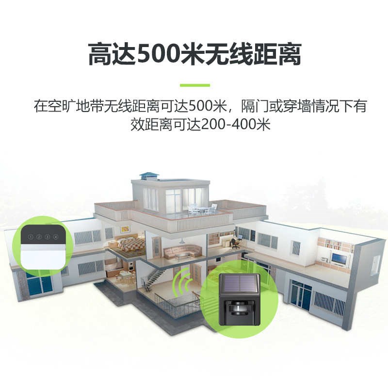 太阳能车道报警器红外微波双重探测无线门铃4路感应区域显示门铃