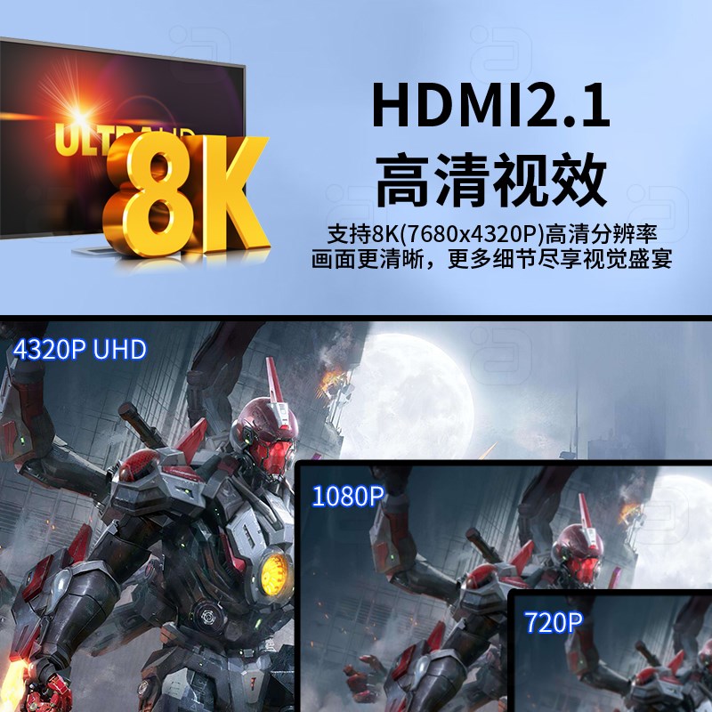 HDMI2.1一进三出高清同屏器8K60Hz音视频无损输出4K120Hz同时显示