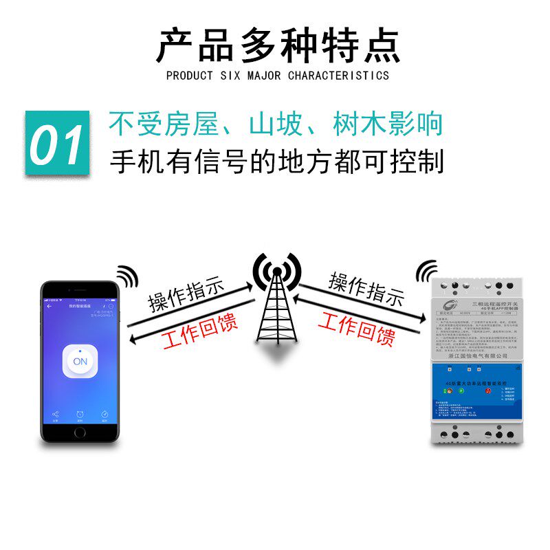 220Vb/380V大功率水泵电机远程遥控开关智能APP手机4G信号不限距