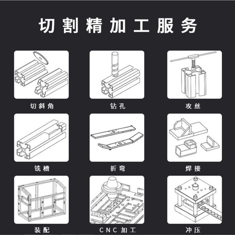 欧标4545铝型材 工作台输送无尘车间净化 45X45防疫消毒通道 框架