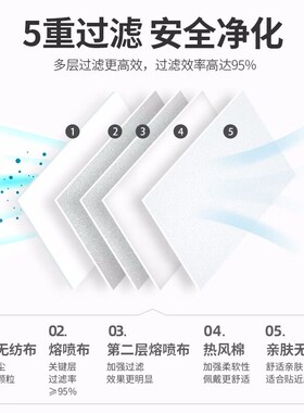 vian口罩KN95口罩防尘口罩物雾霾防尘防工业粉尘PM2.5防护N95口罩