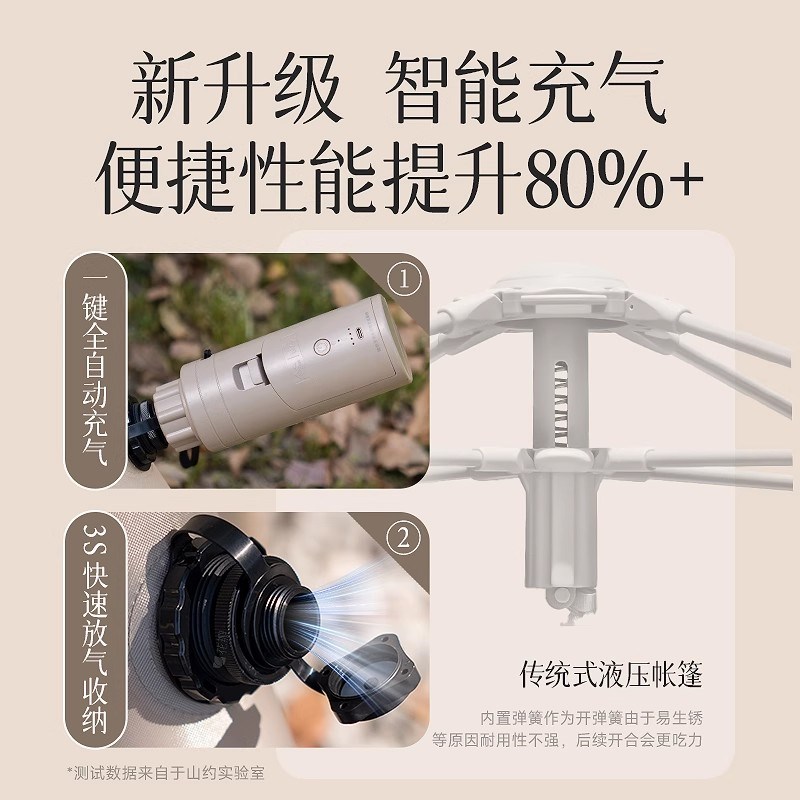 山约全自动充气帐篷户外便携式折叠野营过夜露营全套装备秋夏天幕