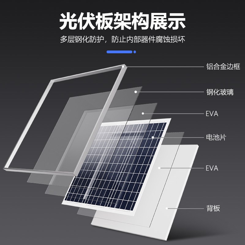 户外12V监控太阳能供电系统4g球机枪机摄像头单晶硅太阳能光伏板