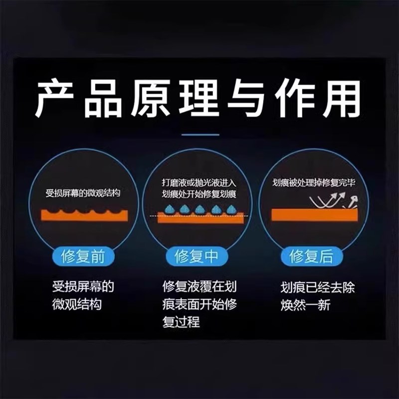 汽车倒车影像镜头模糊看不清修复翻新擦亮神器玻璃摄像头划痕抛光