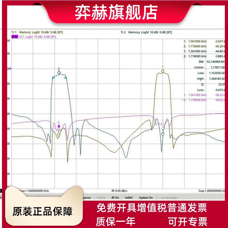 信号 B1B2 波段信号分离/合成用双工滤波器,SMA接口