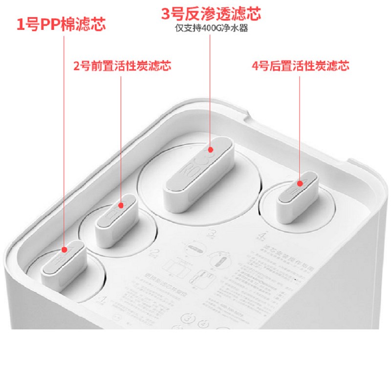 xm净水器滤芯PP棉前置后置123x4号厨上下式ro膜活性炭可拆400/600