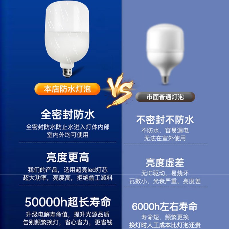 插电式节能灯泡家用户外e27螺口防水移动插座悬挂开关带线球泡