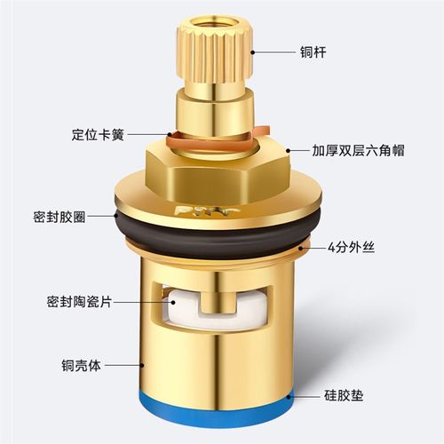 水龙头阀芯快开角阀陶瓷心加厚全铜通用厨房开关单冷热水修配件