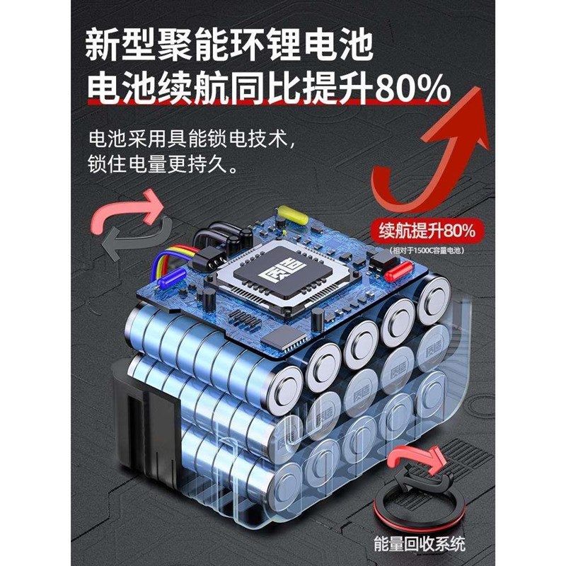 无刷电动扳手大扭力充电锂电冲击扳手强力风炮架子工汽修套筒板手