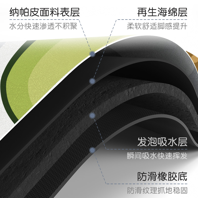 厨房台面沥水垫碗盘干燥垫酒茶台硅藻泥吸水吧台杯子垫免洗隔热垫