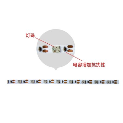 适用汽车隐藏式氛围灯亚q克力炫彩灯LED汽车隐形灯饰幻彩气氛灯条