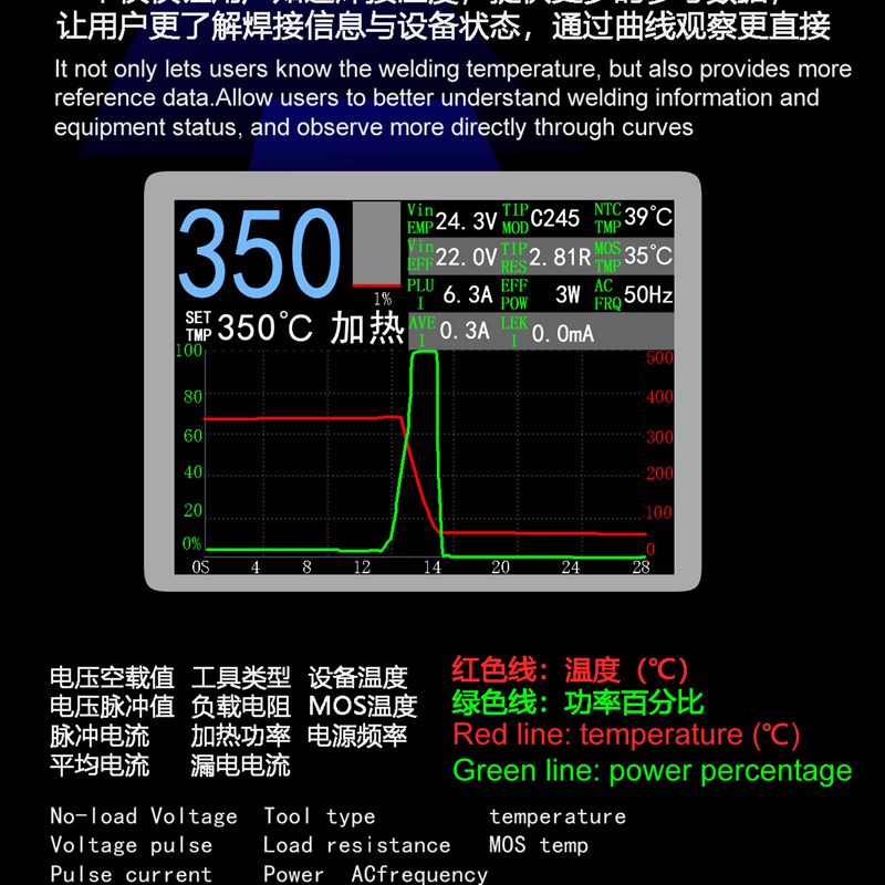 210/245/115环p形变压器交流焊台精密手机安全维修极博星TA305