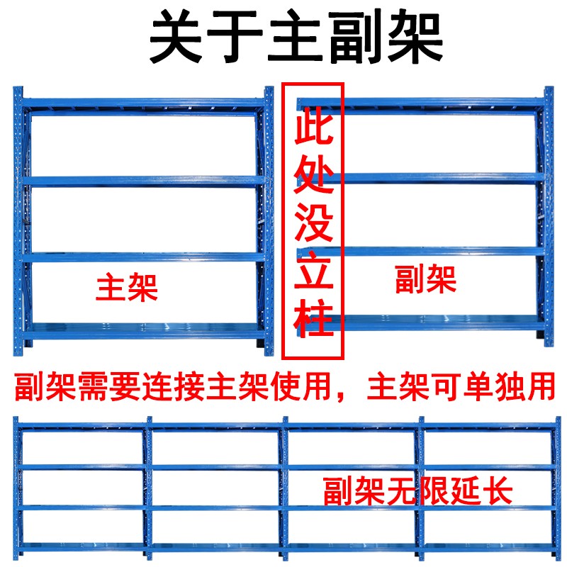 货架置物架多层展示架重型仓库仓储家用落地储物架组装快递铁架子