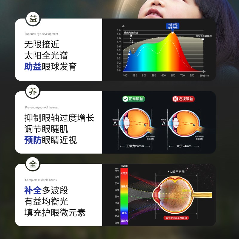奶油风卧室吸顶灯全光谱护眼主卧灯书房现代简约新款全屋中山灯具