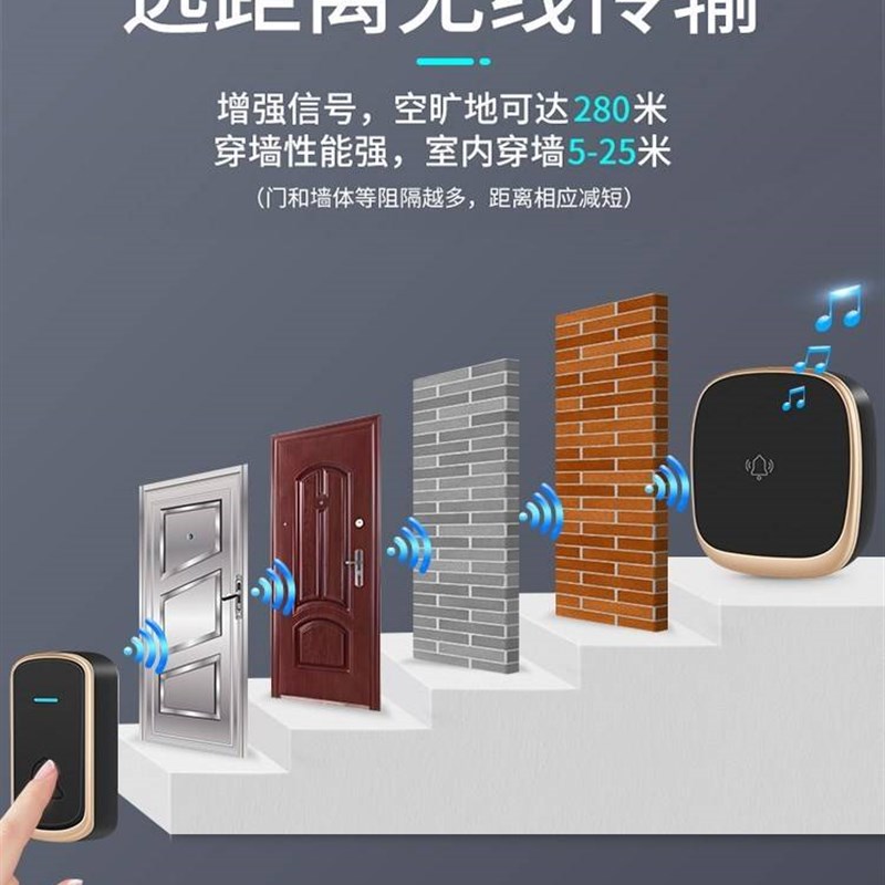 极速自发电门铃家用无线超远距离电子遥控电铃防水入户智能老人呼