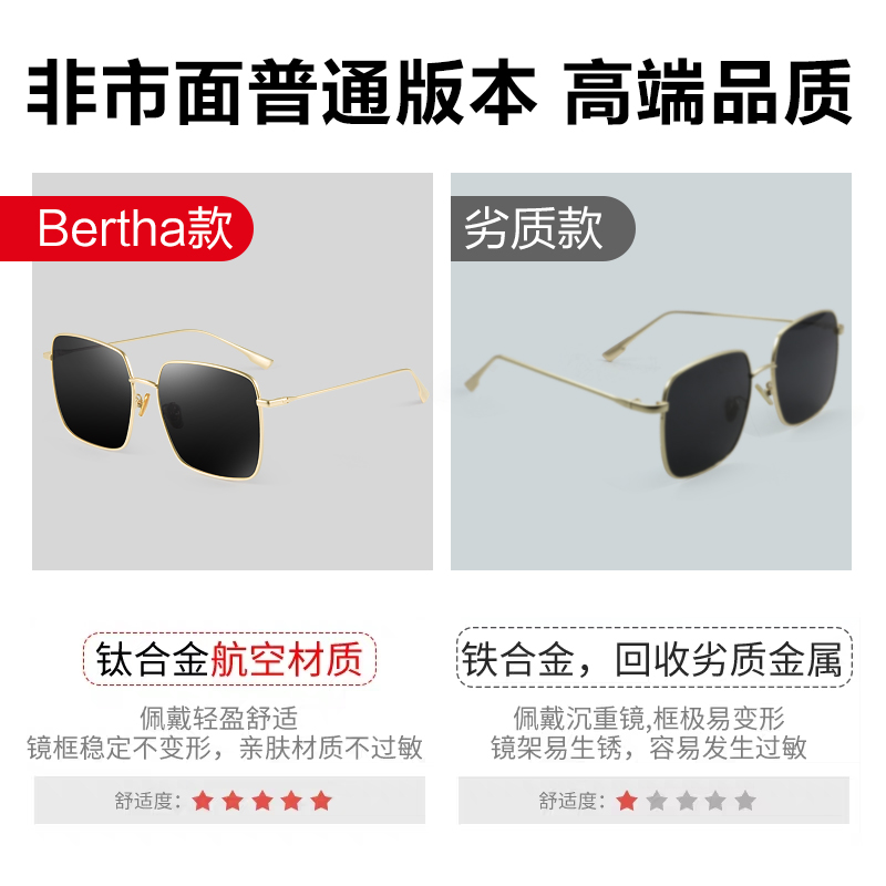 2021年新款潮圆脸偏光太阳镜防紫外线大框复古大脸显瘦d家墨镜女