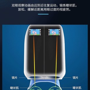 眼动力睫状肌锻炼仪训练仪器眼轴回缩训练镜鹰瞳太阳营养光护眼仪