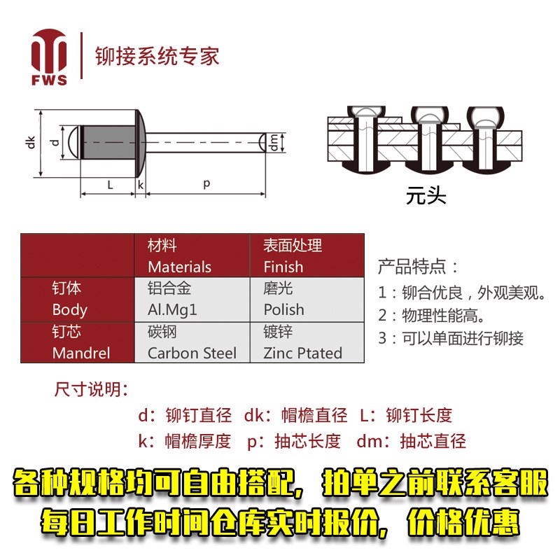 铝铁平圆元头抽芯拉铆钉开口型卯钉GB12618 M2HM2.4M3.2M4M4.8M6.