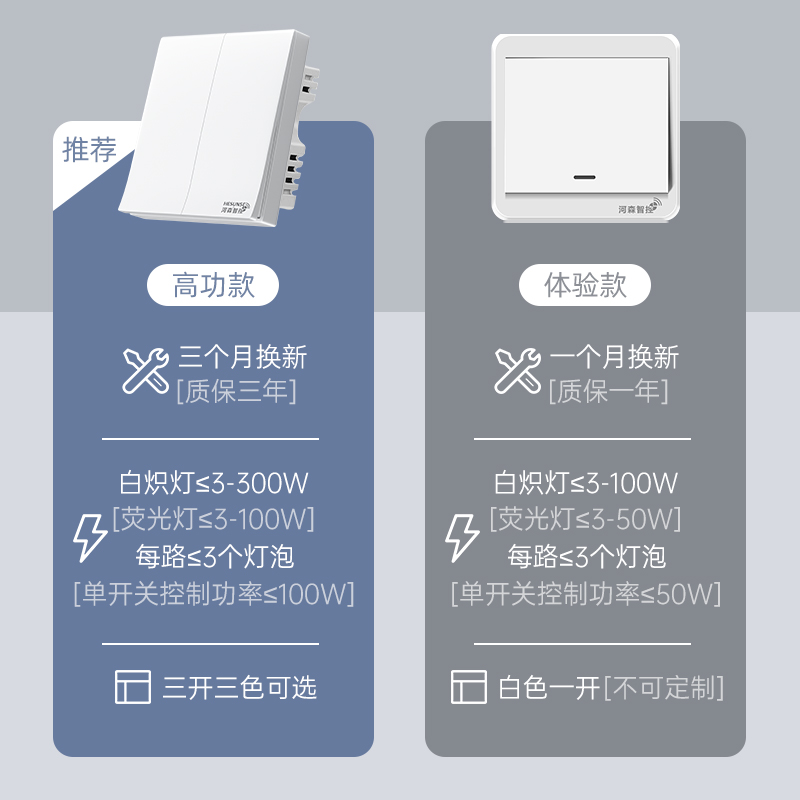 河森遥控开关无线遥控智能灯免布y线双控220V远程控制器随意贴面
