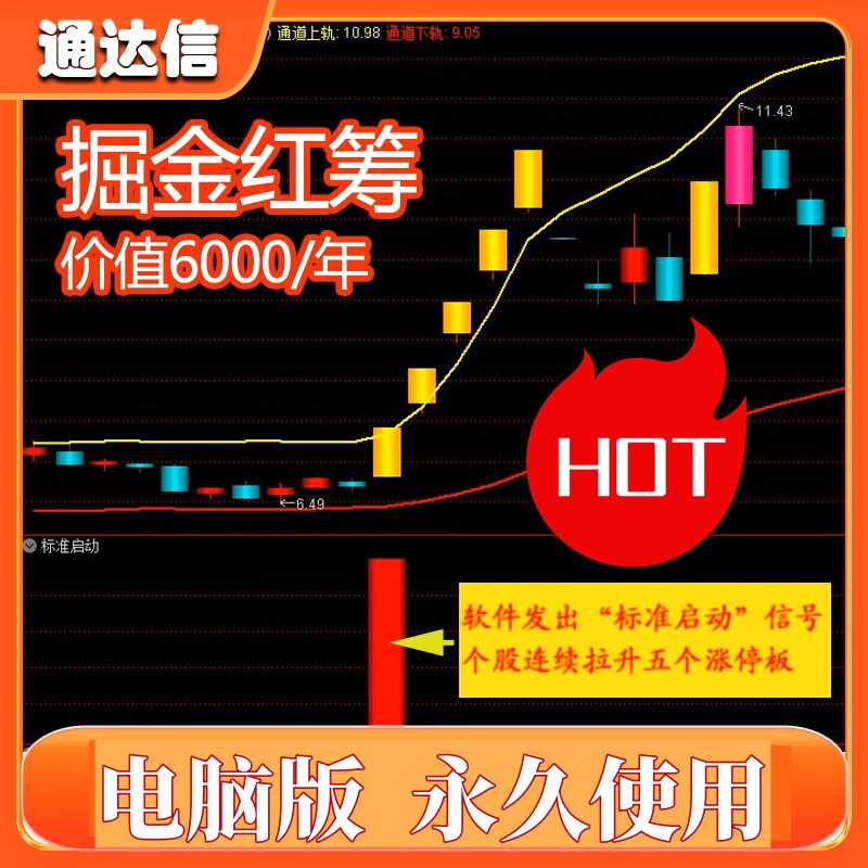 掘金红筹底部启动连续涨停捉妖抄底选股主力资金R实时监控短线牛