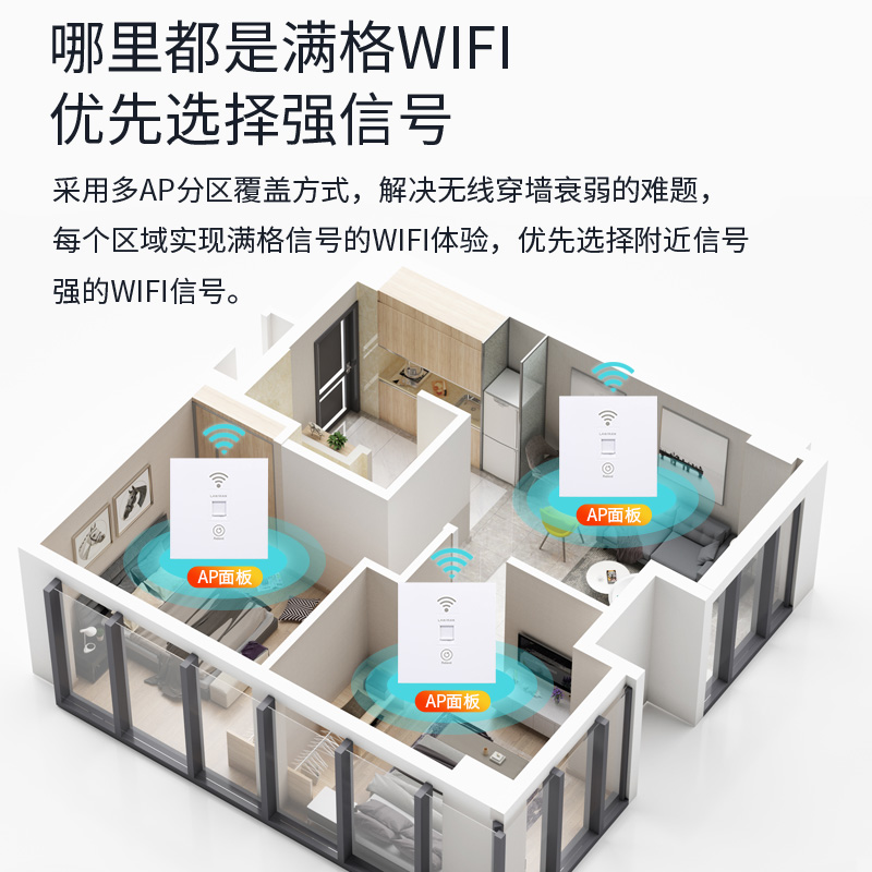 酒店信号中继放大无线WiFi千兆网线墙壁路由器入墙TAP智能插座面