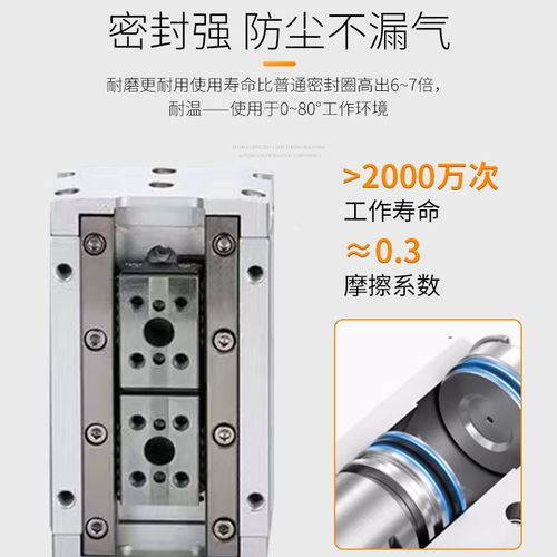 HFD薄型手指气缸HFD8X30/HFD12X10/HFD16X15/25X40/20/50/60/80