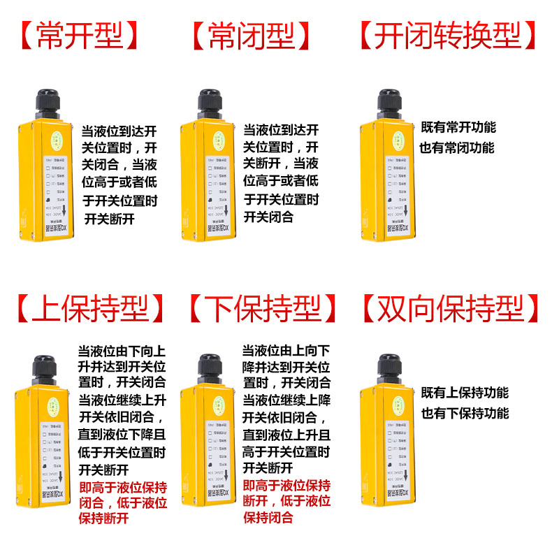 磁翻板液位计报警开关保持限位磁性开关XQ发讯器防爆感应液位控制