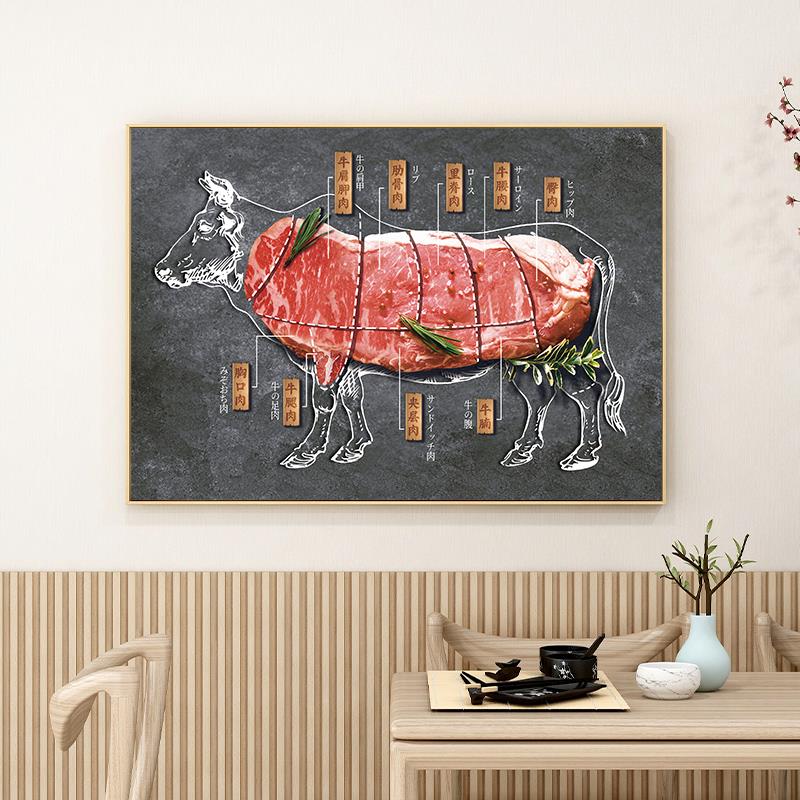 日式餐厅食物装饰画日本原木风牛肉饭厅厨房挂画日系餐桌墙面壁画图片